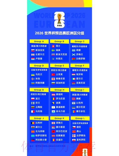 2026世界杯小组赛赛程APP